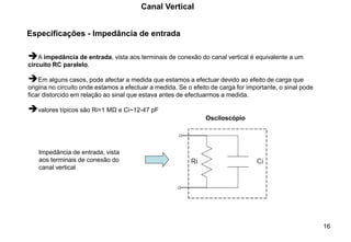 16
Especificações - Impedância de entrada
➔A impedância de entrada, vista aos terminais de conexão do canal vertical é equivalente a um
circuito RC paralelo.
➔Em alguns casos, pode afectar a medida que estamos a efectuar devido ao efeito de carga que
origina no circuito onde estamos a efectuar a medida. Se o efeito de carga for importante, o sinal pode
ficar distorcido em relação ao sinal que estava antes de efectuarmos a medida.
➔valores típicos são Ri=1 MΩ e Ci~12-47 pF
Osciloscópio
Canal Vertical
Impedância de entrada, vista
aos terminais de conexão do
canal vertical
 