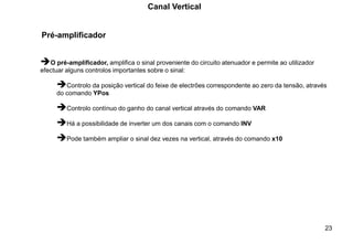 23
Canal Vertical
➔O pré-amplificador, amplifica o sinal proveniente do circuito atenuador e permite ao utilizador
efectuar alguns controlos importantes sobre o sinal:
➔Controlo da posição vertical do feixe de electrões correspondente ao zero da tensão, através
do comando YPos
➔Controlo contínuo do ganho do canal vertical através do comando VAR
➔Há a possibilidade de inverter um dos canais com o comando INV
➔Pode também ampliar o sinal dez vezes na vertical, através do comando x10
Pré-amplificador
 
