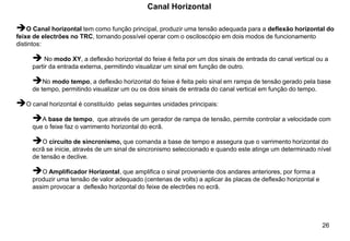 26
Canal Horizontal
➔O Canal horizontal tem como função principal, produzir uma tensão adequada para a deflexão horizontal do
feixe de electrões no TRC, tornando possível operar com o osciloscópio em dois modos de funcionamento
distintos:
➔ No modo XY, a deflexão horizontal do feixe é feita por um dos sinais de entrada do canal vertical ou a
partir da entrada externa, permitindo visualizar um sinal em função de outro.
➔No modo tempo, a deflexão horizontal do feixe é feita pelo sinal em rampa de tensão gerado pela base
de tempo, permitindo visualizar um ou os dois sinais de entrada do canal vertical em função do tempo.
➔O canal horizontal é constituído pelas seguintes unidades principais:
➔A base de tempo, que através de um gerador de rampa de tensão, permite controlar a velocidade com
que o feixe faz o varrimento horizontal do ecrã.
➔O circuito de sincronismo, que comanda a base de tempo e assegura que o varrimento horizontal do
ecrã se inicie, através de um sinal de sincronismo seleccionado e quando este atinge um determinado nível
de tensão e declive.
➔O Amplificador Horizontal, que amplifica o sinal proveniente dos andares anteriores, por forma a
produzir uma tensão de valor adequado (centenas de volts) a aplicar às placas de deflexão horizontal e
assim provocar a deflexão horizontal do feixe de electrões no ecrã.
 