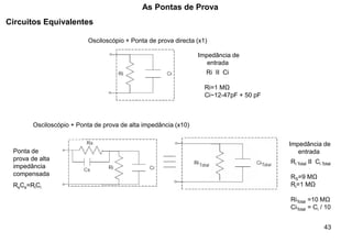 43
As Pontas de Prova
Osciloscópio + Ponta de prova de alta impedância (x10)
Osciloscópio + Ponta de prova directa (x1)
Ri ΙΙ Ci
Ri=1 MΩ
Ci~12-47pF + 50 pF
Impedância de
entrada
Impedância de
entrada
Ri Total ΙΙ Ci Total
RS=9 MΩ
Ri=1 MΩ
RiTotal =10 MΩ
CiTotal = Ci / 10
Ponta de
prova de alta
impedância
compensada
RsCs=RiCi
Circuitos Equivalentes
 