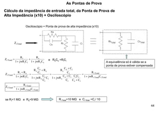 44
As Pontas de Prova
Cálculo da impedância de entrada total, da Ponta de Prova de
Alta Impedância (x10) + Osciloscópio
Osciloscópio + Ponta de prova de alta impedância (x10)
s
s
s
i
i
i
Total
i
C
jwR
1
R
C
jwR
1
R
Z
+
+
+
=
Total
i
Z
e RsCs =RiCi
Total
i
Total
i
Total
i
i
s
i
s
i
i
s
s
i
i
s
s
i
i
s
s
s
i
s
s
i
i
s
i
Total
i
C
jwR
1
R
C
C
C
C
C
C
C
jwR
1
C
C
C
R
C
C
C
jwR
1
R
C
C
R
C
jwR
1
R
R
Z
+
=
+
+
+
+
=
+
+
=
+
+
=
Total
i
Total
i
Total
i
Total
i
C
jwR
1
R
Z
+
=
se Ri=1 MΩ e Rs=9 MΩ Ri Total=10 MΩ e Ci Total =Ci / 10
A equivalência só é válida se a
ponta de prova estiver compensada
 