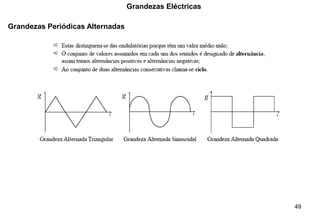 49
Grandezas Eléctricas
Grandezas Periódicas Alternadas
g g g
 