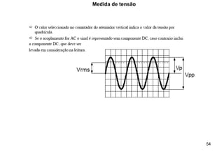 54
Medida de tensão
 