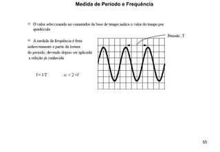 55
Medida de Período e Frequência
 
