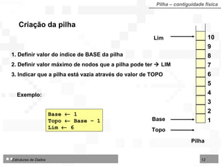 1. Definir valor do índice de BASE da pilha 2. Definir valor máximo de nodos que a pilha pode ter    LIM 3. Indicar que a pilha está vazia através do valor de TOPO Exemplo: Base    1 Topo    Base – 1 Lim    6   Criação da pilha Pilha – contiguidade física Lim Topo Base Pilha 10 9 8 7 6 5 4 3 2 1 