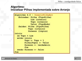 Pilha – contiguidade física Algoritmo:  Inicializar  Pilhas  implementada sobre  Arranjo Algoritmo 4.2 -  InserirPilhaArr  Entradas:  Pilha (TipoPilha) Lim (inteiro)  Topo (inteiro) Valor (TipoNodo) Saídas:  Pilha (TipoPilha) Topo (inteiro)  Sucesso (lógico) início se Topo < Lim  então início Topo    Topo + 1 Pilha[Topo]    Valor Sucesso    verdadeiro fim senão Sucesso    falso fim  