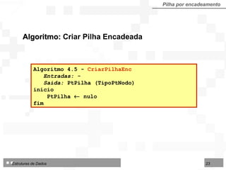 Algoritmo:  Criar Pilha Encadeada Pilha por encadeamento Algoritmo 4.5 -  CriarPilhaEnc   Entradas:  - Saída:  PtPilha (TipoPtNodo) início PtPilha    nulo fim  