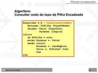 Pilha por encadeamento Algoritmo:  Consultar nodo do topo de Pilha Encadeada Algoritmo 4.8 -  ConsultarPilhaEnc  Entrada:  PtPilha (TipoPtNodo)  Saídas:  Valor (TipoInfo) Sucesso (lógico)  início se PtPilha = nulo então Sucesso    falso senão início Sucesso    verdadeiro Valor    PtPilha  .Info  fim fim  