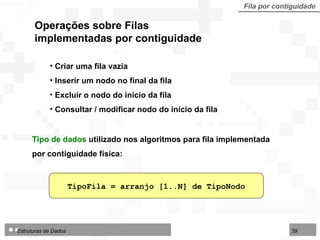 Operações sobre Filas implementadas por contiguidade Fila por contiguidade Criar uma fila vazia Inserir um nodo no final da fila Excluir o nodo do início da fila Consultar / modificar nodo do início da fila TipoFila = arranjo [1..N] de TipoNodo Tipo de dados  utilizado nos algoritmos para fila implementada por contiguidade física: 