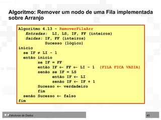 Algoritmo:  Remover um nodo de uma Fila implementada sobre Arranjo Algoritmo 4.13 -  RemoverFilaArr  Entradas:  LI, LS, IF, FF (inteiros) Saídas:  IF, FF (inteiros) Sucesso (lógico) início se IF    LI - 1  então início  se IF = FF  então IF    FF    LI - 1  {FILA FICA VAZIA}   senão se IF = LS  então IF    LI  senão IF    IF + 1  Sucesso    verdadeiro fim senão Sucesso    falso fim  