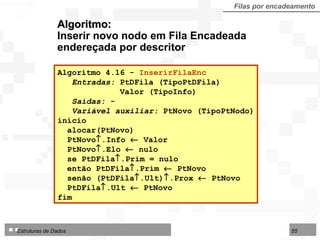 Algoritmo:  Inserir novo nodo em Fila Encadeada endereçada por descritor Filas por encadeamento Algoritmo 4.16 -  InserirFilaEnc Entradas:  PtDFila (TipoPtDFila) Valor (TipoInfo) Saídas:  - Variável auxiliar:  PtNovo (TipoPtNodo) início alocar(PtNovo) PtNovo  .Info    Valor PtNovo  .Elo    nulo se PtDFila  .Prim = nulo então PtDFila  .Prim    PtNovo senão (PtDFila  .Ult)  .Prox    PtNovo PtDFila  .Ult    PtNovo fim  