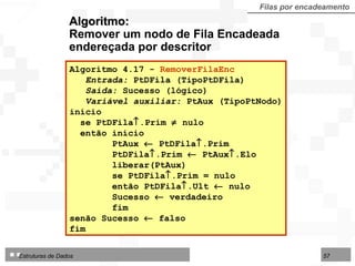 Algoritmo:  Remover um nodo de Fila Encadeada endereçada por descritor Filas por encadeamento Algoritmo 4.17 -  RemoverFilaEnc   Entrada:  PtDFila (TipoPtDFila) Saída:  Sucesso (lógico) Variável auxiliar:  PtAux (TipoPtNodo) início se PtDFila  .Prim    nulo  então início PtAux    PtDFila  .Prim PtDFila  .Prim    PtAux  .Elo liberar(PtAux) se PtDFila  .Prim = nulo então PtDFila  .Ult    nulo Sucesso    verdadeiro fim senão Sucesso    falso fim  