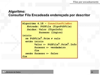 Algoritmo:  Consultar Fila Encadeada endereçada por descritor Filas por encadeamento Algoritmo 4.18 -  ConsultarFilaEnc   Entrada:  PtDFila (TipoPtDFila) Saídas:  Valor (TipoInfo) Sucesso (lógico) início se PtDFila  .Prim    nulo então início Valor    PtDFila  .Prim  .Info Sucesso    verdadeiro fim senão Sucesso    falso fim  
