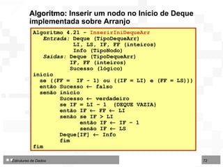 Algoritmo:  Inserir um nodo no Início de Deque implementada sobre Arranjo Algoritmo 4.21 -  InserirIniDequeArr Entrada:  Deque (TipoDequeArr) LI, LS, IF, FF (inteiros) Info (TipoNodo) Saídas:  Deque (TipoDequeArr) IF, FF (inteiros) Sucesso (lógico) início se ((FF =  IF - 1) ou ((IF = LI) e (FF = LS))) então Sucesso    falso senão início Sucesso    verdadeiro se IF = LI – 1  {DEQUE VAZIA} então IF    FF    LI senão se IF > LI  então IF    IF – 1 senão IF    LS  Deque[IF]    Info fim fim  