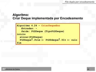 Algoritmo 4.24 -  CriarDequeEnc  Entradas:  - Saída:  PtDDeque (TipoPtDDeque) início alocar(PtDDeque) PtDDeque  .Prim    PtDDdeque  .Ult    nulo  fim  Algoritmo:  Criar Deque implementada por Encadeamento Fila dupla por encadeamento 