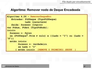 Algoritmo:  Remover nodo de Deque Encadeada Fila dupla por encadeamento Algoritmo 4.26 -  RemoverDequeEnc  Entradas:  PtDDeque (TipoPtDDeque) Lado (caractere) Saída:  Sucesso (lógico) var PtAux, PtAnt (TipoPtNodo); início Sucesso    falso se (PtDDeque  .Prim    nulo) e ((Lado = “I”) ou (Lado = “F”)) então início Sucesso    verdadeiro se Lado = “I” { então início  {REMOVE O PRIMEIRO}  SEGUE  } 
