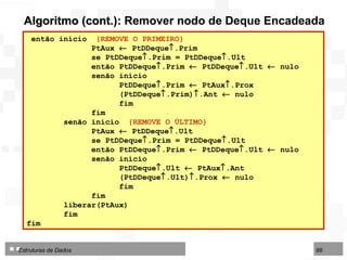 então início  {REMOVE O PRIMEIRO} PtAux    PtDDeque  .Prim se PtDDeque  .Prim = PtDDeque  .Ult então PtDDeque  .Prim    PtDDeque  .Ult    nulo senão início PtDDeque  .Prim    PtAux  .Prox (PtDDeque  .Prim)  .Ant    nulo fim fim senão início  {REMOVE O ÚLTIMO} PtAux    PtDDeque  .Ult se PtDDeque  .Prim = PtDDeque  .Ult então PtDDeque  .Prim    PtDDeque  .Ult    nulo senão início PtDDeque  .Ult    PtAux  .Ant (PtDDeque  .Ult)  .Prox    nulo fim fim liberar(PtAux)  fim fim  Algoritmo (cont.):  Remover nodo de Deque Encadeada 