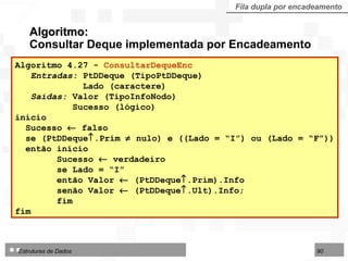 Algoritmo:  Consultar Deque implementada por Encadeamento Fila dupla por encadeamento Algoritmo 4.27 -  ConsultarDequeEnc  Entradas:  PtDDeque (TipoPtDDeque) Lado (caractere) Saídas:  Valor (TipoInfoNodo) Sucesso (lógico) início Sucesso    falso se (PtDDeque  .Prim    nulo) e ((Lado = “I”) ou (Lado = “F”)) então início Sucesso    verdadeiro se Lado = “I”  então Valor    (PtDDeque  .Prim).Info senão Valor    (PtDDeque  .Ult).Info; fim fim  