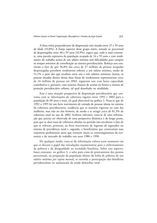 Políticas Sociais no Brasil: Organização, Abrangência e Tensões da Ação Estatal 211
A faixa etária preponderante da despro...