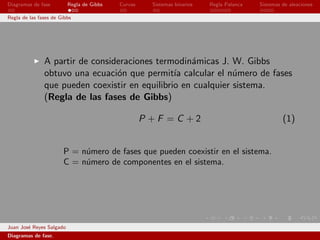 Diagramas de fase         Regla de Gibbs   Curvas     Sistemas binarios   Regla Palanca   Sistemas de aleaciones

Regla de las fases de Gibbs




               A partir de consideraciones termodin´micas J. W. Gibbs
                                                    a
               obtuvo una ecuaci´n que permit´ calcular el n´mero de fases
                                 o              ıa             u
               que pueden coexistir en equilibrio en cualquier sistema.
               (Regla de las fases de Gibbs)

                                                    P +F =C +2                                     (1)


                       P = n´mero de fases que pueden coexistir en el sistema.
                            u
                       C = n´mero de componentes en el sistema.
                            u




Juan Jos´ Reyes Salgado
        e
Diagramas de fase.
 
