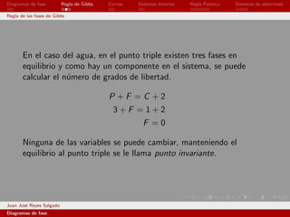 Diagramas de fase         Regla de Gibbs   Curvas   Sistemas binarios   Regla Palanca   Sistemas de aleaciones

Regla de las fases de Gibbs




       En el caso del agua, en el punto triple existen tres fases en
       equilibrio y como hay un componente en el sistema, se puede
       calcular el n´mero de grados de libertad.
                    u

                                           P +F =C +2
                                            3+F =1+2
                                                      F =0

       Ninguna de las variables se puede cambiar, manteniendo el
       equilibrio al punto triple se le llama punto invariante.




Juan Jos´ Reyes Salgado
        e
Diagramas de fase.
 