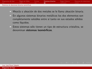 Diagramas de fase         Regla de Gibbs     Curvas   Sistemas binarios   Regla Palanca   Sistemas de aleaciones

Sistemas de aleaciones binarias isom´rﬁcas
                                    o



               Mezcla o aleaci´n de dos metales se le llama aleaci´n binaria.
                              o                                   o
               En algunos sistemas binarios met´licos los dos elementos son
                                                a
               completamente solubles entre s´ tanto en sus estados s´lidos
                                             ı                       o
               como l´
                     ıquidos.
               Estos sistemas s´lo tienen un tipo de estructura cristalina, se
                               o
               denominan sistemas isom´rﬁcos.
                                          o




Juan Jos´ Reyes Salgado
        e
Diagramas de fase.
 