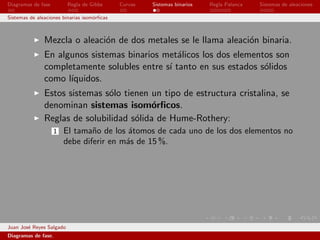 Diagramas de fase         Regla de Gibbs     Curvas   Sistemas binarios   Regla Palanca   Sistemas de aleaciones

Sistemas de aleaciones binarias isom´rﬁcas
                                    o



               Mezcla o aleaci´n de dos metales se le llama aleaci´n binaria.
                              o                                   o
               En algunos sistemas binarios met´licos los dos elementos son
                                                a
               completamente solubles entre s´ tanto en sus estados s´lidos
                                             ı                       o
               como l´
                     ıquidos.
               Estos sistemas s´lo tienen un tipo de estructura cristalina, se
                               o
               denominan sistemas isom´rﬁcos.
                                          o
               Reglas de solubilidad s´lida de Hume-Rothery:
                                      o
                    1   El tama˜o de los ´tomos de cada uno de los dos elementos no
                                n         a
                        debe diferir en m´s de 15 %.
                                         a




Juan Jos´ Reyes Salgado
        e
Diagramas de fase.
 