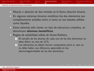 Diagramas de fase         Regla de Gibbs     Curvas   Sistemas binarios   Regla Palanca   Sistemas de aleaciones

Sistemas de aleaciones binarias isom´rﬁcas
                                    o



               Mezcla o aleaci´n de dos metales se le llama aleaci´n binaria.
                              o                                   o
               En algunos sistemas binarios met´licos los dos elementos son
                                                a
               completamente solubles entre s´ tanto en sus estados s´lidos
                                             ı                       o
               como l´
                     ıquidos.
               Estos sistemas s´lo tienen un tipo de estructura cristalina, se
                               o
               denominan sistemas isom´rﬁcos.
                                          o
               Reglas de solubilidad s´lida de Hume-Rothery:
                                      o
                    1 El tama˜o de los ´tomos de cada uno de los dos elementos no
                              n         a
                      debe diferir en m´s de 15 %.
                                       a
                    2 Los elementos no deben formar compuestos entre s´ esto es,
                                                                       ı,
                      no debe haber una diferencia apreciable en las
                      electronegatividades de los dos elementos.




Juan Jos´ Reyes Salgado
        e
Diagramas de fase.
 