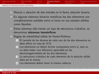 Diagramas de fase         Regla de Gibbs     Curvas   Sistemas binarios   Regla Palanca   Sistemas de aleaciones

Sistemas de aleaciones binarias isom´rﬁcas
                                    o



               Mezcla o aleaci´n de dos metales se le llama aleaci´n binaria.
                              o                                   o
               En algunos sistemas binarios met´licos los dos elementos son
                                                a
               completamente solubles entre s´ tanto en sus estados s´lidos
                                             ı                       o
               como l´
                     ıquidos.
               Estos sistemas s´lo tienen un tipo de estructura cristalina, se
                               o
               denominan sistemas isom´rﬁcos.
                                          o
               Reglas de solubilidad s´lida de Hume-Rothery:
                                      o
                    1 El tama˜o de los ´tomos de cada uno de los dos elementos no
                              n          a
                      debe diferir en m´s de 15 %.
                                        a
                    2 Los elementos no deben formar compuestos entre s´ esto es,
                                                                          ı,
                      no debe haber una diferencia apreciable en las
                      electronegatividades de los dos elementos.
                    3 La estructura cristalina de cada elemento de la soluci´n s´lida
                                                                             o o
                      debe ser la misma.
                    4 Los elementos deben tener la misma valencia.


Juan Jos´ Reyes Salgado
        e
Diagramas de fase.
 