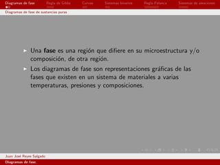 Diagramas de fase         Regla de Gibbs   Curvas   Sistemas binarios   Regla Palanca   Sistemas de aleaciones

Diagramas de fase de sustancias puras




               Una fase es una regi´n que diﬁere en su microestructura y/o
                                   o
               composici´n, de otra regi´n.
                        o               o
               Los diagramas de fase son representaciones gr´ﬁcas de las
                                                             a
               fases que existen en un sistema de materiales a varias
               temperaturas, presiones y composiciones.




Juan Jos´ Reyes Salgado
        e
Diagramas de fase.
 