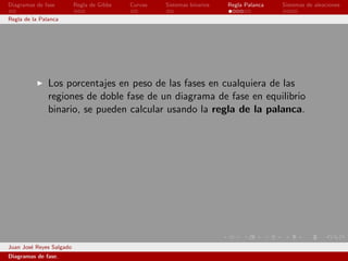 Diagramas de fase         Regla de Gibbs   Curvas   Sistemas binarios   Regla Palanca   Sistemas de aleaciones

Regla de la Palanca




               Los porcentajes en peso de las fases en cualquiera de las
               regiones de doble fase de un diagrama de fase en equilibrio
               binario, se pueden calcular usando la regla de la palanca.




Juan Jos´ Reyes Salgado
        e
Diagramas de fase.
 