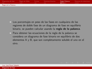 Diagramas de fase         Regla de Gibbs   Curvas   Sistemas binarios   Regla Palanca   Sistemas de aleaciones

Regla de la Palanca




               Los porcentajes en peso de las fases en cualquiera de las
               regiones de doble fase de un diagrama de fase en equilibrio
               binario, se pueden calcular usando la regla de la palanca.
               Para obtener las ecuaciones de la regla de la palanca se
               considera un diagrama de fase binario en equilibrio de dos
               elementos A y B, que son completamente soluble el uno en el
               otro.




Juan Jos´ Reyes Salgado
        e
Diagramas de fase.
 