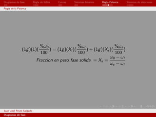 Diagramas de fase         Regla de Gibbs   Curvas   Sistemas binarios   Regla Palanca   Sistemas de aleaciones

Regla de la Palanca




                              %ω0                  %ωl                 %ωs
               (1g )(1)(           ) = (1g )(Xl )(     ) + (1g )(Xs )(     )
                              100                  100                 100
                                                                    ω0 − ωl
                            Fraccion en peso fase solida = Xs =
                                                                    ωs − ωl




Juan Jos´ Reyes Salgado
        e
Diagramas de fase.
 