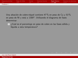Diagramas de fase         Regla de Gibbs   Curvas   Sistemas binarios   Regla Palanca   Sistemas de aleaciones

Problema 1




      Una aleaci´n de cobre-n´
                o             ıquel contiene 47 % en peso de Cu y 53 %
      en peso de Ni y est´ a 1300o . Utilizando el diagrama de fases
                         a
      determinar:
          1   ¿C´al es el porcentaje en peso de cobre en las fases s´lida y
                 u                                                  o
              l´
               ıquida a esta temperatura?




Juan Jos´ Reyes Salgado
        e
Diagramas de fase.
 