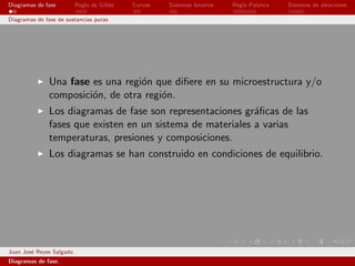 Diagramas de fase         Regla de Gibbs   Curvas   Sistemas binarios   Regla Palanca   Sistemas de aleaciones

Diagramas de fase de sustancias puras




               Una fase es una regi´n que diﬁere en su microestructura y/o
                                   o
               composici´n, de otra regi´n.
                        o               o
               Los diagramas de fase son representaciones gr´ﬁcas de las
                                                             a
               fases que existen en un sistema de materiales a varias
               temperaturas, presiones y composiciones.
               Los diagramas se han construido en condiciones de equilibrio.




Juan Jos´ Reyes Salgado
        e
Diagramas de fase.
 