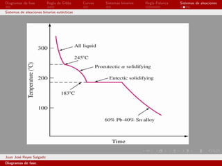 Diagramas de fase         Regla de Gibbs     Curvas   Sistemas binarios   Regla Palanca   Sistemas de aleaciones

Sistemas de aleaciones binarias eut´cticas
                                   e




Juan Jos´ Reyes Salgado
        e
Diagramas de fase.
 