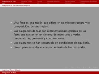 Diagramas de fase         Regla de Gibbs   Curvas   Sistemas binarios   Regla Palanca   Sistemas de aleaciones

Diagramas de fase de sustancias puras




               Una fase es una regi´n que diﬁere en su microestructura y/o
                                   o
               composici´n, de otra regi´n.
                        o               o
               Los diagramas de fase son representaciones gr´ﬁcas de las
                                                             a
               fases que existen en un sistema de materiales a varias
               temperaturas, presiones y composiciones.
               Los diagramas se han construido en condiciones de equilibrio.
               Sirven para entender el comportamiento de los materiales.




Juan Jos´ Reyes Salgado
        e
Diagramas de fase.
 