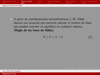 Diagramas de fase         Regla de Gibbs   Curvas     Sistemas binarios   Regla Palanca   Sistemas de aleaciones

Regla de las fases de Gibbs




               A partir de consideraciones termodin´micas J. W. Gibbs
                                                    a
               obtuvo una ecuaci´n que permit´ calcular el n´mero de fases
                                 o              ıa             u
               que pueden coexistir en equilibrio en cualquier sistema.
               (Regla de las fases de Gibbs)

                                                    P +F =C +2                                     (1)




Juan Jos´ Reyes Salgado
        e
Diagramas de fase.
 
