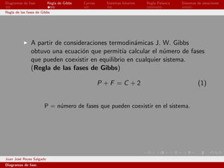 Diagramas de fase         Regla de Gibbs   Curvas     Sistemas binarios   Regla Palanca   Sistemas de aleaciones

Regla de las fases de Gibbs




               A partir de consideraciones termodin´micas J. W. Gibbs
                                                    a
               obtuvo una ecuaci´n que permit´ calcular el n´mero de fases
                                 o              ıa             u
               que pueden coexistir en equilibrio en cualquier sistema.
               (Regla de las fases de Gibbs)

                                                    P +F =C +2                                     (1)


                       P = n´mero de fases que pueden coexistir en el sistema.
                            u




Juan Jos´ Reyes Salgado
        e
Diagramas de fase.
 