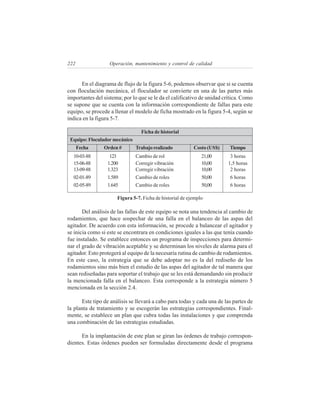 222                Operación, mantenimiento y control de calidad


      En el diagrama de flujo de la figura 5-6, podemos observar que si se cuenta
con floculación mecánica, el floculador se convierte en una de las partes más
importantes del sistema; por lo que se le da el calificativo de unidad crítica. Como
se supone que se cuenta con la información correspondiente de fallas para este
equipo, se procede a llenar el modelo de ficha mostrado en la figura 5-4, según se
indica en la figura 5-7.

                                 Ficha de historial
 Equipo: Floculador mecánico
      Fecha     Orden #        Trabajo realizado          Costo (US$)    Tiempo
  10-03-88         123         Cambio de rol                  21,00      3 horas
  15-06-88        1.200        Corregir vibración             10,00     1,5 horas
  13-09-88        1.323        Corregir vibración             10,00      2 horas
  02-01-89        1.589        Cambio de roles                50,00      6 horas
  02-05-89        1.645        Cambio de roles                50,00      6 horas

                      Figura 5-7. Ficha de historial de ejemplo

       Del análisis de las fallas de este equipo se nota una tendencia al cambio de
rodamientos, que hace sospechar de una falla en el balanceo de las aspas del
agitador. De acuerdo con esta información, se procede a balancear el agitador y
se inicia como si este se encontrara en condiciones iguales a las que tenía cuando
fue instalado. Se establece entonces un programa de inspecciones para determi-
nar el grado de vibración aceptable y se determinan los niveles de alarma para el
agitador. Esto protegerá al equipo de la necesaria rutina de cambio de rodamientos.
En este caso, la estrategia que se debe adoptar no es la del rediseño de los
rodamientos sino más bien el estudio de las aspas del agitador de tal manera que
sean rediseñadas para soportar el trabajo que se les está demandando sin producir
la mencionada falla en el balanceo. Esta corresponde a la estrategia número 5
mencionada en la sección 2.4.

      Este tipo de análisis se llevará a cabo para todas y cada una de las partes de
la planta de tratamiento y se escogerán las estrategias correspondientes. Final-
mente, se establece un plan que cubra todas las instalaciones y que comprenda
una combinación de las estrategias estudiadas.

      En la implantación de este plan se giran las órdenes de trabajo correspon-
dientes. Estas órdenes pueden ser formuladas directamente desde el programa
 