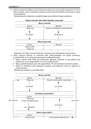 CAPITOLUL 5
      băncile comerciale plătesc aceste titluri prin emiterea de cecuri asupra depozitelor lor de la
      banca centrală, care le colectează şi reduce nivelul rezervelor băncilor comerciale cu suma
      corespunzătoare.
       Bilanţul băncilor implicate se modifică după cum rezultă din figura următoare:

                       Banca centrală vinde titluri băncilor comerciale
                                           Banca centrală
                         Active                                  Resurse
                      - Titluri (a)               - Rezerve ale băncilor comerciale (b)


                       (a) Titluri                              (b) Rezerve


                                         Bănci comerciale
                        Active                                   Resurse
                     - Rezerve (b)
                      + Titluri (a)

       Reducerea nivelului rezervelor băncilor comerciale este indicată prin semnul minus.
      Dacă vânzarea titlurilor se realizează către public/populaţie sau agenţi economici,
      rezultatul final va fi acelaşi prin parcurgerea următoarelor etape:
         Banca centrală vinde titluri guvernamentale agentului economic X care plăteşte prin
         emiterea de cecuri asupra băncii la care are contul deschis.
         Banca centrală operează cecul emis asupra băncii “X” prin reducerea rezervelor acesteia;
         Banca X returnează cecul agentului economic prin reducerea cereri de depozite la
         nivelul acestuia.
       Modificările bilanţiere se prezintă astfel:

                                           Banca centrală
                         Active                                  Resurse
                      - Titluri (a)                 - Rezerve ale băncilor comerciale


                       (a) Titluri                              (a) Cecuri


                                      Societatea comercială X
                         Active
                      + Titluri (a)
(b) - Rezerve   - Cerere de depozite (c)                                                (b) Cecuri

                                                                (c) Cecuri
                     (c) - Depozite

                                       Banca comercială X
                        Active
                     - Rezerve (b)                     - Cerere pentru depozite (c)
 