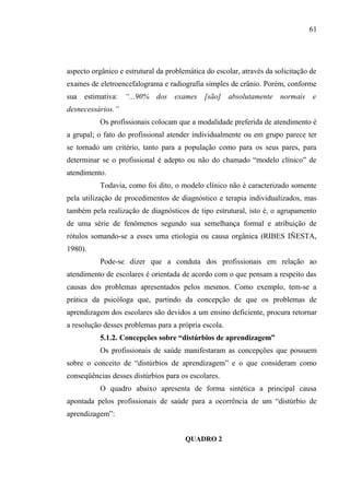 61




aspecto orgânico e estrutural da problemática do escolar, através da solicitação de
exames de eletroencefalograma e radiografia simples de crânio. Porém, conforme
sua estimativa: “...90% dos exames [são] absolutamente normais e
desnecessários.”
           Os profissionais colocam que a modalidade preferida de atendimento é
a grupal; o fato do profissional atender individualmente ou em grupo parece ter
se tornado um critério, tanto para a população como para os seus pares, para
determinar se o profissional é adepto ou não do chamado “modelo clínico” de
atendimento.
           Todavia, como foi dito, o modelo clínico não é caracterizado somente
pela utilização de procedimentos de diagnóstico e terapia individualizados, mas
também pela realização de diagnósticos de tipo estrutural, isto é, o agrupamento
de uma série de fenômenos segundo sua semelhança formal e atribuição de
rótulos somando-se a esses uma etiologia ou causa orgânica (RIBES IÑESTA,
1980).
           Pode-se dizer que a conduta dos profissionais em relação ao
atendimento de escolares é orientada de acordo com o que pensam a respeito das
causas dos problemas apresentados pelos mesmos. Como exemplo, tem-se a
prática da psicóloga que, partindo da concepção de que os problemas de
aprendizagem dos escolares são devidos a um ensino deficiente, procura retornar
a resolução desses problemas para a própria escola.
           5.1.2. Concepções sobre “distúrbios de aprendizagem”
           Os profissionais de saúde manifestaram as concepções que possuem
sobre o conceito de “distúrbios de aprendizagem” e o que consideram como
conseqüências desses distúrbios para os escolares.
           O quadro abaixo apresenta de forma sintética a principal causa
apontada pelos profissionais de saúde para a ocorrência de um “distúrbio de
aprendizagem”:


                                       QUADRO 2
 