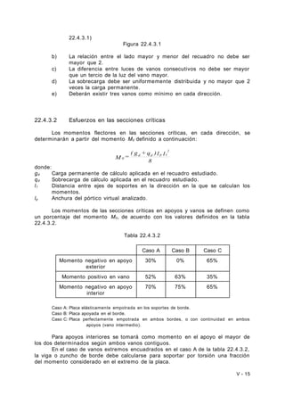 22.4.3.1) 
Figura 22.4.3.1 
b) La relación entre el lado mayor y menor del recuadro no debe ser 
mayor que 2. 
c) La diferencia entre luces de vanos consecutivos no debe ser mayor 
que un tercio de la luz del vano mayor. 
d) La sobrecarga debe ser uniformemente distribuida y no mayor que 2 
veces la carga permanente. 
e) Deberán existir tres vanos como mínimo en cada dirección. 
22.4.3.2 Esfuerzos en las secciones críticas 
Los momentos flectores en las secciones críticas, en cada dirección, se 
determinarán a partir del momento M0 definido a continuación: 
( g + q ) l l 
M = 1 
8 
2 
d d p 
0 
donde: 
gd Carga permanente de cálculo aplicada en el recuadro estudiado. 
qd Sobrecarga de cálculo aplicada en el recuadro estudiado. 
l1 Distancia entre ejes de soportes en la dirección en la que se calculan los 
momentos. 
lp Anchura del pórtico virtual analizado. 
Los momentos de las secciones críticas en apoyos y vanos se definen como 
un porcentaje del momento M0, de acuerdo con los valores definidos en la tabla 
22.4.3.2. 
Tabla 22.4.3.2 
Caso A Caso B Caso C 
Momento negativo en apoyo 
exterior 
30% 0% 65% 
Momento positivo en vano 52% 63% 35% 
Momento negativo en apoyo 
interior 
70% 75% 65% 
Caso A: Placa elásticamente empotrada en los soportes de borde. 
Caso B: Placa apoyada en el borde. 
Caso C: Placa perfectamente empotrada en ambos bordes, o con continuidad en ambos 
apoyos (vano intermedio). 
Para apoyos interiores se tomará como momento en el apoyo el mayor de 
los dos determinados según ambos vanos contiguos. 
En el caso de vanos extremos encuadrados en el caso A de la tabla 22.4.3.2, 
la viga o zuncho de borde debe calcularse para soportar por torsión una fracción 
del momento considerado en el extremo de la placa. 
V - 15 
 