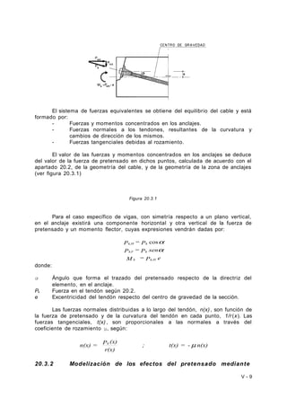 El sistema de fuerzas equivalentes se obtiene del equilibrio del cable y está 
formado por: 
- Fuerzas y momentos concentrados en los anclajes. 
- Fuerzas normales a los tendones, resultantes de la curvatura y 
cambios de dirección de los mismos. 
- Fuerzas tangenciales debidas al rozamiento. 
El valor de las fuerzas y momentos concentrados en los anclajes se deduce 
del valor de la fuerza de pretensado en dichos puntos, calculada de acuerdo con el 
apartado 20.2, de la geometría del cable, y de la geometría de la zona de anclajes 
(ver figura 20.3.1) 
Figura 20.3.1 
Para el caso específico de vigas, con simetría respecto a un plano vertical, 
en el anclaje existirá una componente horizontal y otra vertical de la fuerza de 
pretensado y un momento flector, cuyas expresiones vendrán dadas por: 
P = P 
k,H k 
cosa 
P k,V = P k 
sen 
M k = P k,H 
e 
a 
donde: 
α Ángulo que forma el trazado del pretensado respecto de la directriz del 
elemento, en el anclaje. 
Pk Fuerza en el tendón según 20.2. 
e Excentricidad del tendón respecto del centro de gravedad de la sección. 
Las fuerzas normales distribuidas a lo largo del tendón, n(x) , son función de 
la fuerza de pretensado y de la curvatura del tendón en cada punto, 1/r (x). Las 
fuerzas tangenciales, t(x) , son proporcionales a las normales a través del 
coeficiente de rozamiento μ, según: 
n(x) = Pk (x) m 
; t(x) = - n(x) 
r(x) 
20.3.2 Modelización de los efectos del pretensado mediante 
V - 9 
 