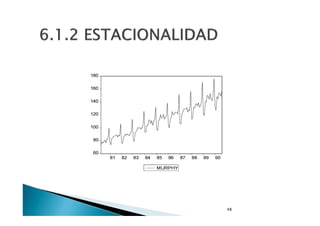6 . 1 . 2 ESTACIONALIDAD

MURPHY

 