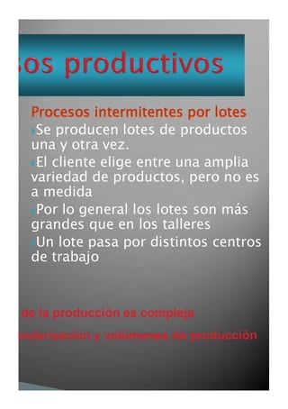 Procesos intermitentes por lotes

Se producen lotes de productos
una y otra vez.
El cliente elige entre una amplia
variedad de productos, pero no es
a medida
Por lo general los lotes son más
grandes que en los talleres
Un lote pasa por distintos centros
de trabajo

w
ruccion

 