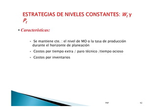 ESTRATEGIAS DE NIVELES CONSTANTES: Wty
Pt

• Características:
• Se mantiene cte. : el nivel de MO o la tasa de producción
durante el horizonte de planeación
• Costos por tiempo extra / paro técnico /tiempo ocioso
• Costos por inventarios

PAP

42

 