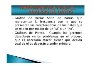 N

>v.

-. -

V..

Gráfico de Barras.-Serie de barras que
representan la frecuencia con la que se
presentan las características de los datos que
se miden por medio de un "si" o un "no".
• Gráficos de Pareto.- Cuando los gerentes
descubren varios problemas en el proceso
que es necesario atacar, tienen que decidir
cual de ellos deberán atender primero.

 