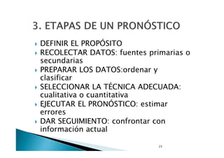 3. ETAPAS DE UN PRONOSTICO
• DEFINIR EL PROPÓSITO
• RECOLECTAR DATOS: fuentes primarias o
secundarias
• PREPARAR LOS DATOS:ordenar y
clasificar
• SELECCIONAR LA TÉCNICA ADECUADA:
cualitativa o cuantitativa
• EJECUTAR EL PRONÓSTICO: estimar
errores
• DAR SEGUIMIENTO: confrontar con

 