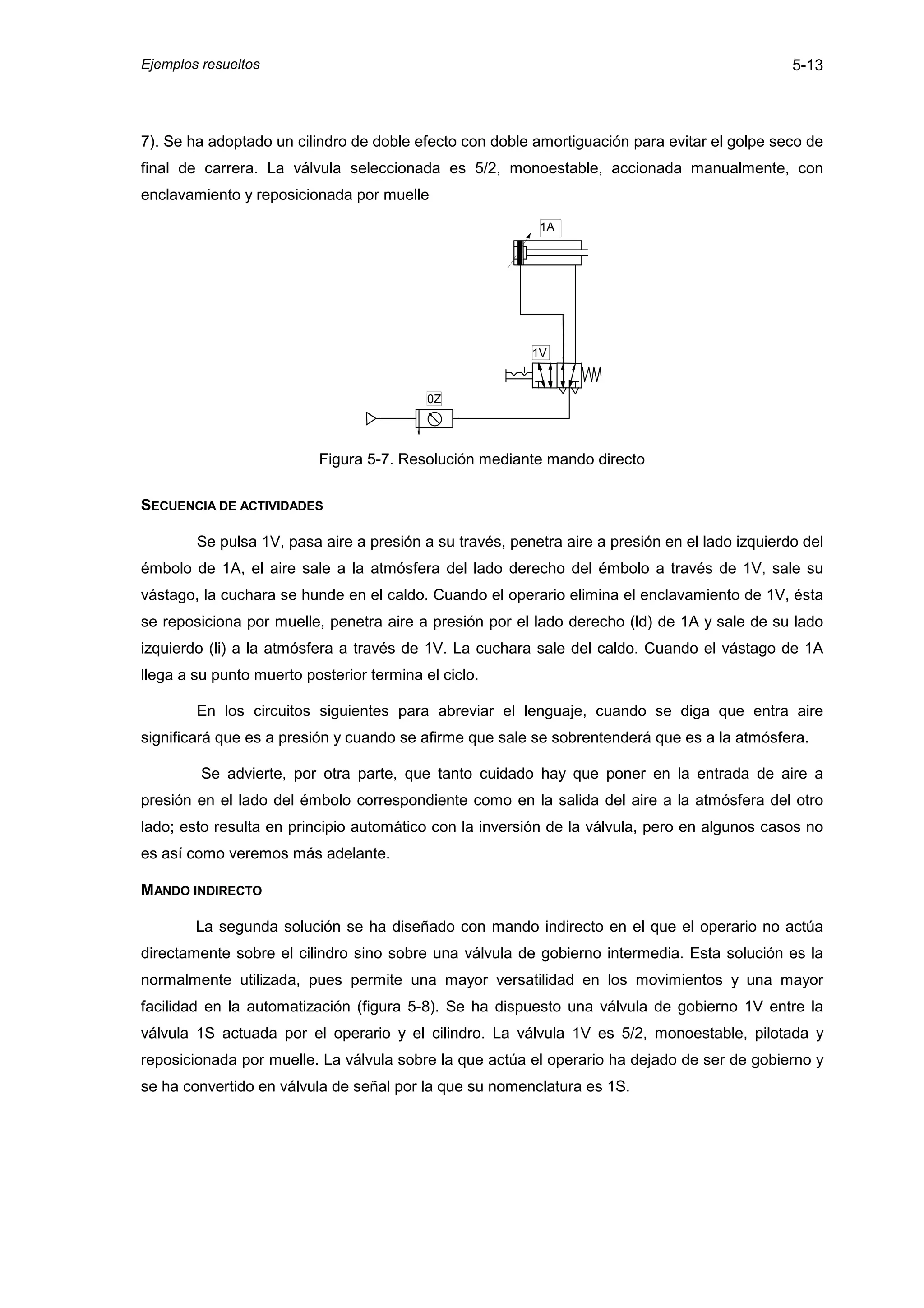 Ejemplos resueltos                                                                              5-13



7). Se ha adoptado un cilindro de doble efecto con doble amortiguación para evitar el golpe seco de
final de carrera. La válvula seleccionada es 5/2, monoestable, accionada manualmente, con
enclavamiento y reposicionada por muelle

                                                          1A




                                                         1V


                                           0Z




                          Figura 5-7. Resolución mediante mando directo

SECUENCIA DE ACTIVIDADES

        Se pulsa 1V, pasa aire a presión a su través, penetra aire a presión en el lado izquierdo del
émbolo de 1A, el aire sale a la atmósfera del lado derecho del émbolo a través de 1V, sale su
vástago, la cuchara se hunde en el caldo. Cuando el operario elimina el enclavamiento de 1V, ésta
se reposiciona por muelle, penetra aire a presión por el lado derecho (ld) de 1A y sale de su lado
izquierdo (li) a la atmósfera a través de 1V. La cuchara sale del caldo. Cuando el vástago de 1A
llega a su punto muerto posterior termina el ciclo.

        En los circuitos siguientes para abreviar el lenguaje, cuando se diga que entra aire
significará que es a presión y cuando se afirme que sale se sobrentenderá que es a la atmósfera.

         Se advierte, por otra parte, que tanto cuidado hay que poner en la entrada de aire a
presión en el lado del émbolo correspondiente como en la salida del aire a la atmósfera del otro
lado; esto resulta en principio automático con la inversión de la válvula, pero en algunos casos no
es así como veremos más adelante.

MANDO INDIRECTO

        La segunda solución se ha diseñado con mando indirecto en el que el operario no actúa
directamente sobre el cilindro sino sobre una válvula de gobierno intermedia. Esta solución es la
normalmente utilizada, pues permite una mayor versatilidad en los movimientos y una mayor
facilidad en la automatización (figura 5-8). Se ha dispuesto una válvula de gobierno 1V entre la
válvula 1S actuada por el operario y el cilindro. La válvula 1V es 5/2, monoestable, pilotada y
reposicionada por muelle. La válvula sobre la que actúa el operario ha dejado de ser de gobierno y
se ha convertido en válvula de señal por la que su nomenclatura es 1S.
 